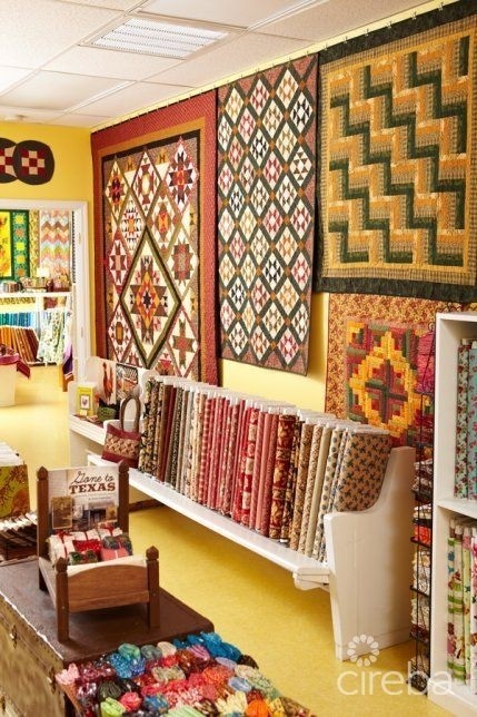 Business Opportunity -  Business Only- Retail Business Opportunity -  Business Only- Retail