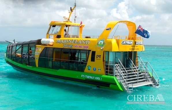 STATE-OF-THE-ART WATER SPORTS BUSINESS