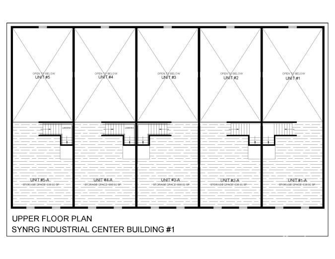 SYNRG INDUSTRIAL BUSINESS CENTER