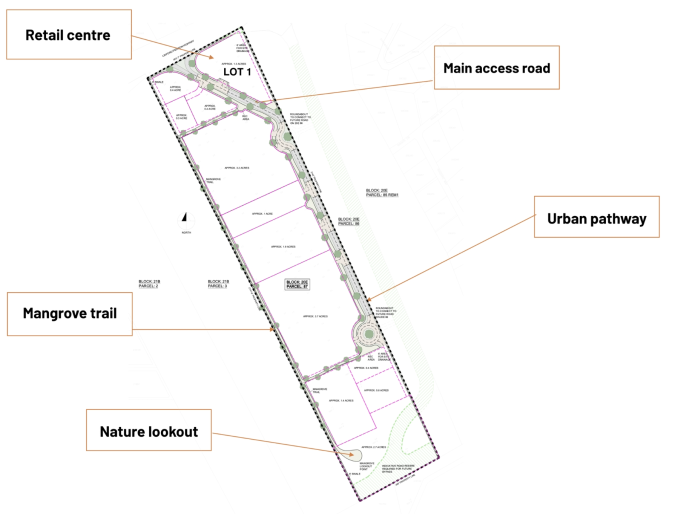 THE SHOPS AT BUTTONWOOD - SINGLE F&B BUILDING WITH ROOF TOP SPACE