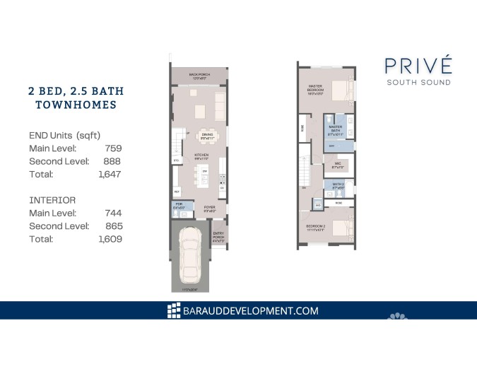 25K CASH BACK NEW SOUTH SOUND 2BED 2.5 BATH - PRIVE
