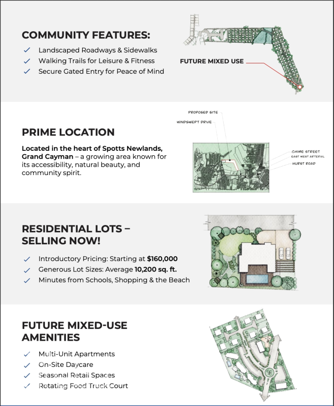 OCEAN WALK LOT 34