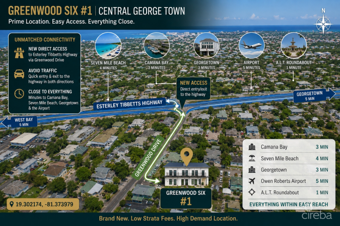 GREENWOOD SIX #6 | PRIME CENTRAL GT INVESTMENT